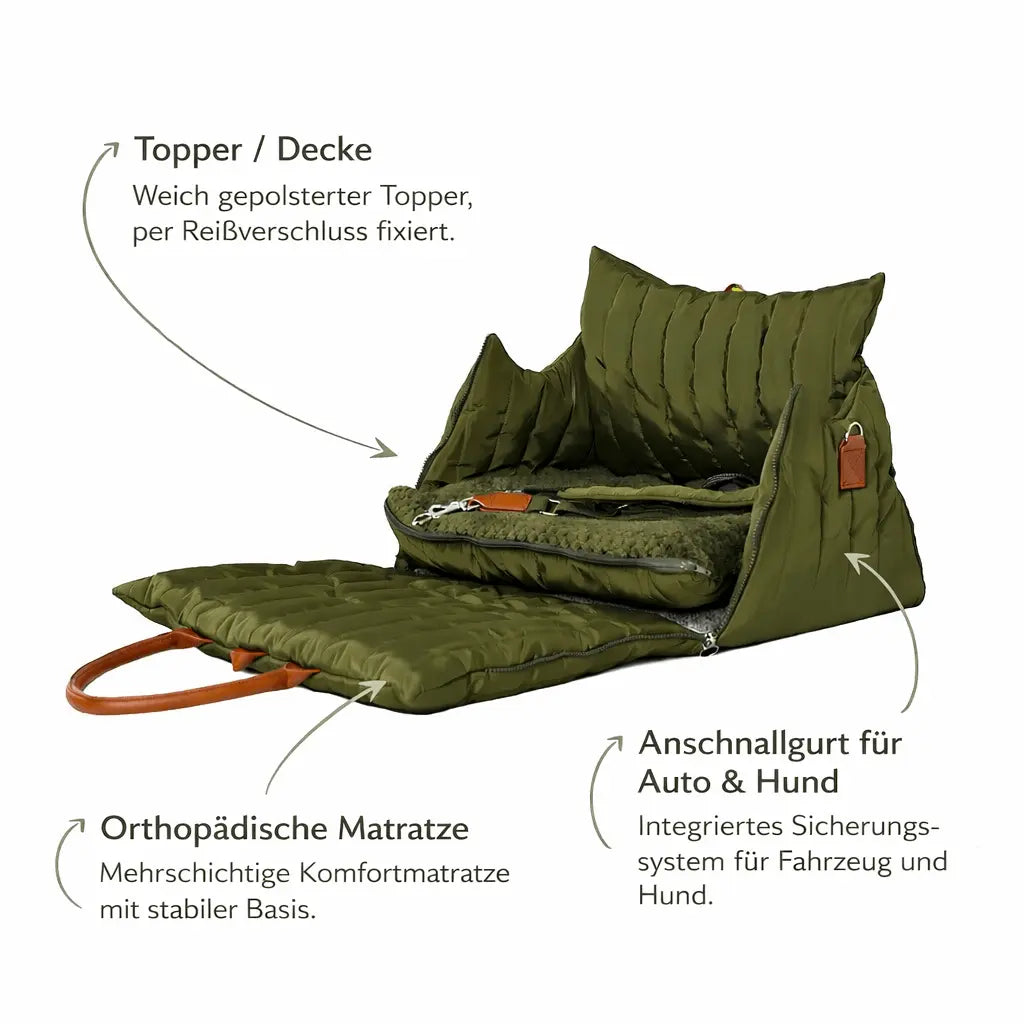 Hundetasche 3-in1 Autositz Sunny 